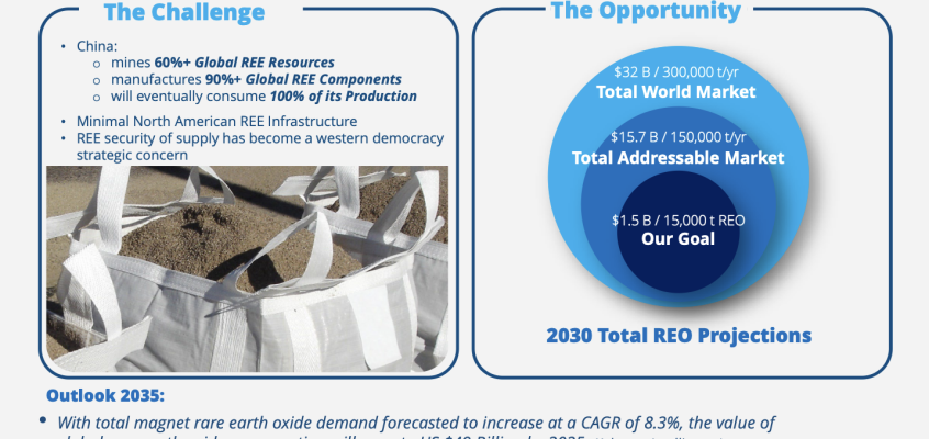 Ucore Rare Metals, Free-Money Grants + Production Next Year!